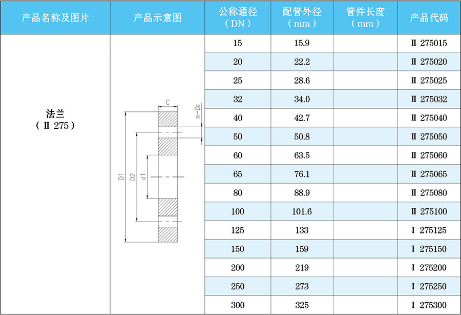 法蘭-不銹鋼法蘭盤