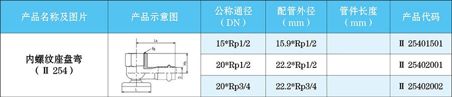 內螺紋座盤彎-不銹鋼螺紋管件