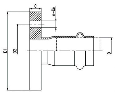 法蘭式接頭-不銹鋼法蘭式接頭