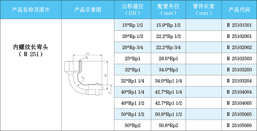 內螺紋長彎頭-不銹鋼螺紋管件