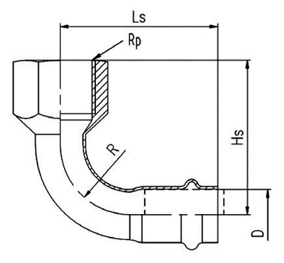 內螺紋長彎頭-不銹鋼螺紋管件