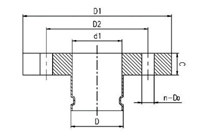 溝槽式法蘭-不銹鋼溝槽管件